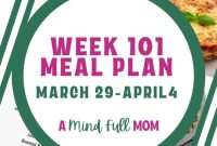 Beginner’s Guide to Creating Weekly Meal Plans