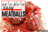 Gluten-Free Meatballs: Flavorful Low-Carb Recipe for Any Meal