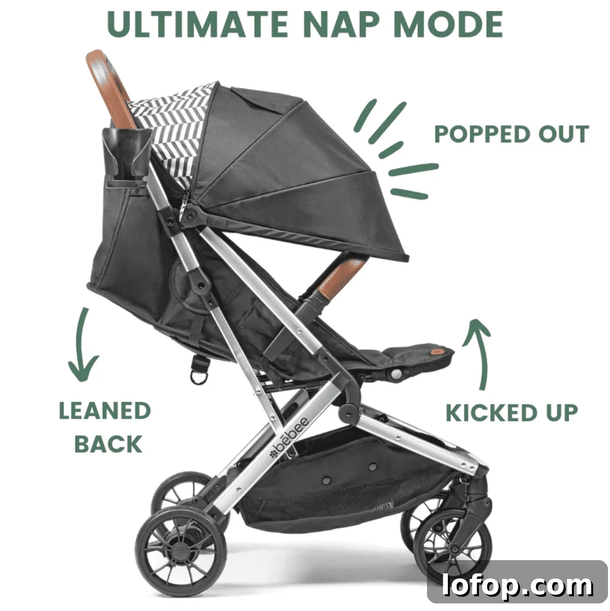 Non-Toxic Strollers Free of Flame Retardants and PFAS 13 pfas free flame retardant free stroller bombi