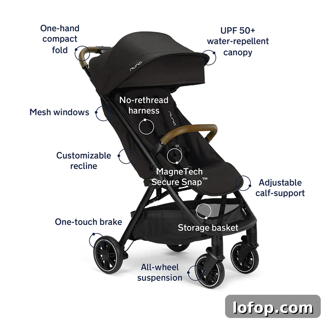 Non-Toxic Strollers Free of Flame Retardants and PFAS 6 non toxic pfas free fr-free strollers from nuna