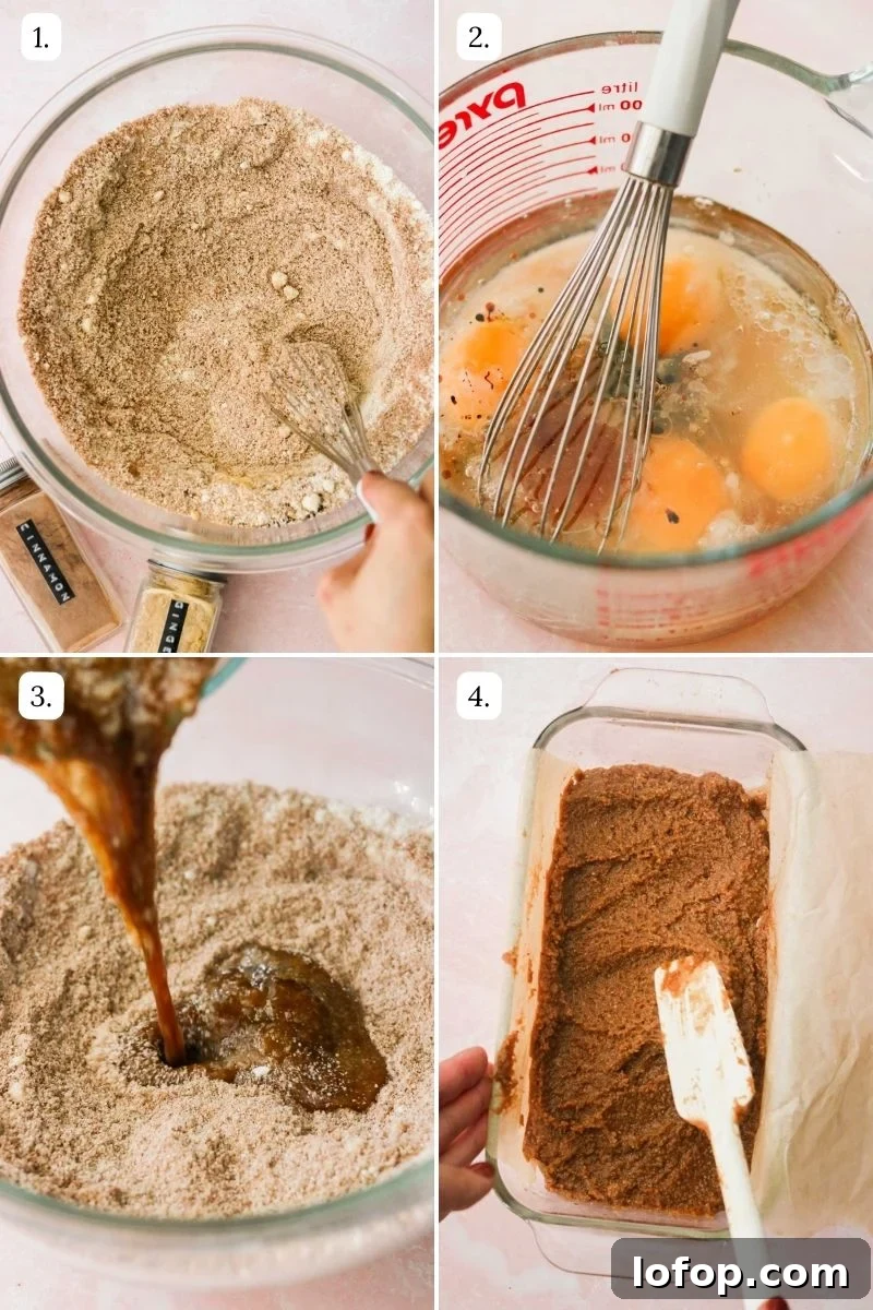numbered step by step recipe photos 