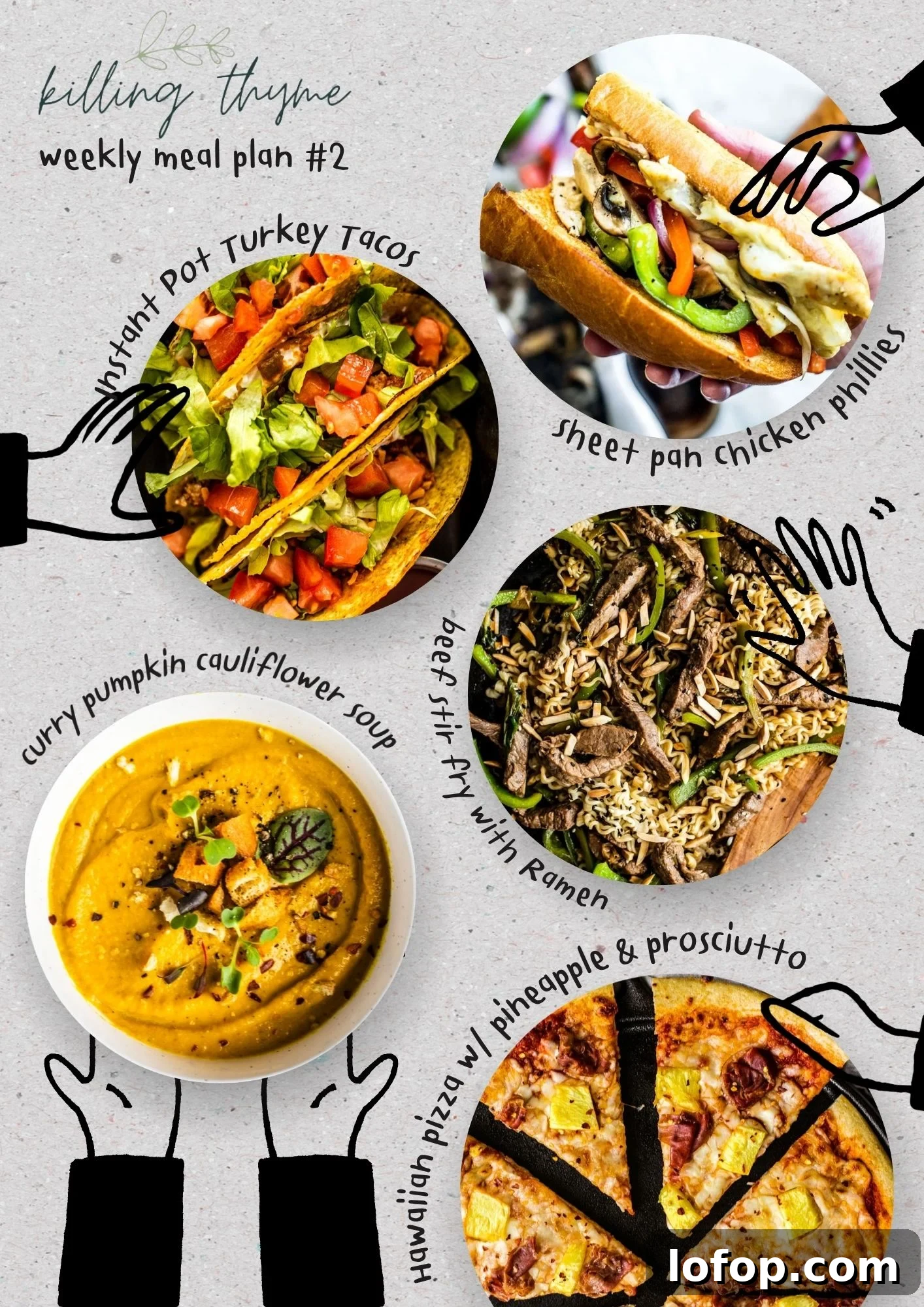 Weekly Meal Plan: Balanced Dinners & Prep Guide (Week 2) 2 Meal Plan banner